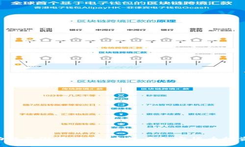 如何使用TP钱包在BSC上进行安全交易和资产管理
TP钱包, BSC, 加密货币, 钱包安全/guanjianci

在当今的数字资产时代，使用合适的工具进行加密货币交易与资产管理显得尤为重要。TP钱包是一款功能强大的钱包，支持多种区块链网络，其中包括BSC（Binance Smart Chain）。本文将深入探讨如何使用TP钱包在BSC上进行安全交易和资产管理，以及相关的常见问题解答。

TP钱包介绍
TP钱包是一款多功能的去中心化钱包，支持以太坊及其生态上所有代币，以及其他主流公链和各类Token。用户可以在TP钱包中安全地存储、发送和接收加密货币。该钱包还支持去中心化应用（DApp），使用户能够方便地与各种区块链应用进行交互。

BSC网络概述
Binance Smart Chain（BSC）是由币安推出的一个高性能区块链网络。其设计初衷是为了解决以太坊的高交易费用和网络拥堵问题。BSC支持智能合约和去中心化应用，具有快速确认时间和低交易费用的优势。因此，越来越多的用户选择在BSC网络上进行交易和投资。

如何创建TP钱包
创建TP钱包相对简单，用户首先需要下载TP钱包的应用，然后按照以下步骤进行操作：
ul
li下载并安装TP钱包应用，并打开该应用。/li
li选择“创建新钱包”，然后设置一个强密码。/li
li系统会生成助记词，务必将其妥善保存，不能与他人分享。/li
li完成设置后，您将拥有一个全新的TP钱包，可以用来存储和管理您的数字资产。/li
/ul

在BSC上使用TP钱包进行交易
在TP钱包中使用BSC进行交易的步骤如下：
ol
li打开TP钱包，确保您的钱包已连接到BSC网络。在钱包设置中选择“网络”并切换到BSC。/li
li查看您的BSC地址和余额，确保您的钱包中有足够的BNB用于支付交易费用。/li
li选择您想要发送的代币，点击“发送”，输入接收方地址和金额，然后确认交易。/li
li交易成功后，您将收到系统的提示，确认交易是否成功。/li
/ol

资产管理与安全性
TP钱包支持多种资产的管理，用户可以方便地监控其资产组合。同时，TP钱包为用户提供了多重安全保障，例如密码保护和生物识别功能。然而，用户也应增强自身安全意识，并采取以下措施：
ul
li定期更新密码，确保其复杂性（包含字母、数字和特殊符号）。/li
li不要将助记词泄露给任何人，保持其私密性。/li
li定期检查钱包及其应用的更新，以获取最新的安全功能。/li
/ul

常见问题
1. TP钱包是否安全？使用BSC交易风险如何？
TP钱包作为一款去中心化钱包，具备较高的安全性。其私钥存储在用户的设备上，不会被服务器或第三方获取。然而，使用BSC进行交易时用户仍需注意以下几点：
ul
li风险评估：选择知名项目和代币进行投资，避免误入骗局。/li
li注意钓鱼攻击：切勿访问不明链接或下载来历不明的应用，确保官方网站或应用商店下载。/li
li版本更新：定期检查TP钱包的更新，以获取最新的安全补丁和功能。/li
/ul
虽然BSC网络以其低手续费和速度著称，但也要关注对项目和代币的深入分析，避免因为网络原因导致资金损失。

2. TP钱包如何备份和恢复？
备份和恢复钱包是一项重要的安全措施，确保用户在设备丢失或损坏的情况下仍能访问其资产。TP钱包的备份流程如下：
ul
li在钱包主界面，点击“设置”，进入“备份钱包”。/li
li记录并妥善保存助记词，这是恢复钱包的唯一钥匙。/li
li恢复时，安装TP钱包后选择“恢复钱包”，输入助记词，按照提示完成恢复过程。这个过程非常简单，但助记词必须完整且准确。/li
/ul
要特别注意，助记词一旦被他人获取，您的钱包可能会面临被盗的风险。因此务必要保持助记词的私密性。

3. 如何在TP钱包中增加其他代币？
在TP钱包中添加新的代币可以帮助用户监控和管理更多的数字资产。 TP钱包支持通过以下步骤来添加代币：
ol
li点击TP钱包首页的“添加代币”按钮。/li
li通过搜索框输入代币名称或合约地址。/li
li选择要添加的代币，确认添加后即可在钱包中看到该代币的余额。/li
/ol
注意要从官方渠道确认代币合约地址，避免添加错误或假冒代币。

4. 如何使用TP钱包的DApp功能？
TP钱包提供了DApp浏览器功能，用户可以与不同的去中心化应用程序进行交互。使用DApp的流程一般如下：
ol
li在TP钱包的界面中选择“DApp浏览器”。/li
li浏览推荐的DApp或在搜索框中输入您想查找的DApp。/li
li点击进入DApp，并授权TP钱包访问您的资产，开始使用该DApp的功能。/li
/ol
也可使用DApp与其他DeFi项目进行互动，例如流动性挖矿、借贷等，体验跨链生态的便捷。

5. TP钱包和其他钱包（如MetaMask）的对比
在比较TP钱包与其他数字货币钱包（如MetaMask）时，可以考虑以下几个方面：
ul
li用户体验：TP钱包以较简便的用户界面著称，适合初学者，而MetaMask更加重视功能性，可能需要一定的学习曲线。/li
li资产支持：TP钱包支持多种区块链和代币，而MetaMask主要集中在以太坊和以太坊生态的代币。/li
li开发者支持：MetaMask的DApp生态较为丰富，适合开发者和高级用户，而TP钱包也在不断扩展其DApp支持。/li
li安全性：两者都注重用户资产的安全性，但用户的安全意识和操作习惯将更加影响钱包的使用安全。/li
/ul
综合考虑，用户可根据自己的需求和使用场景选择合适的钱包。

总结使用TP钱包进行BSC交易的主要要点时，重要的是保证资产的安全性和进行合理的风险评估。只有充分了解钱包的功能及潜在风险，才能在加密货币投资中更加游刃有余。希望这篇文章能对您使用TP钱包有所帮助，提升您在数字资产管理过程中的效率与安全。
