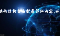 由于请求的内容较长，我会提供一个示例结构。