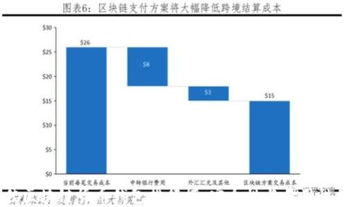 
2023年最佳区块链货币钱包排行榜：安全性与易用性的完美结合