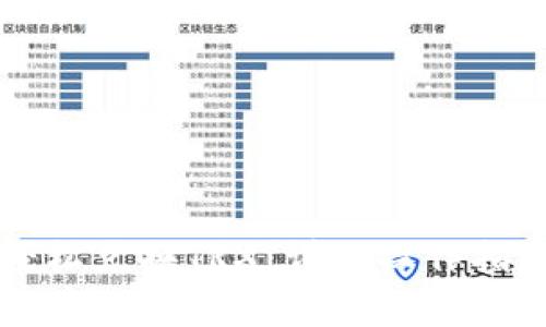 如何在TP钱包中轻松兑换TRX：详细操作指南与常见问题解答