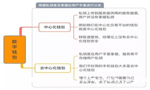 如何在苹果设备上下载与使用TP钱包：全面指南