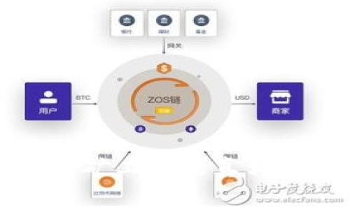 TP钱包提币没有矿工费的真相分析与解决方案