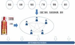 如何使用TP钱包快速转账USDT：详尽指南
