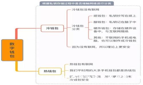 TP钱包冷钱包详解：安全存储加密货币的最佳选择