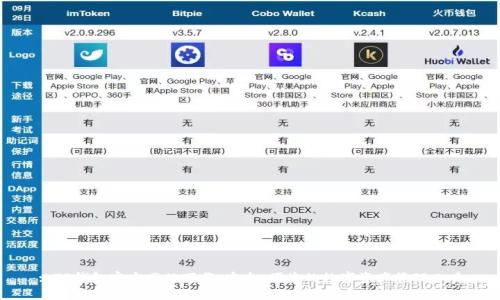 : TP钱包官方网站下载：安全、便捷的数字资产管理工具