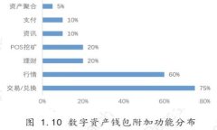 TP钱包合法吗？全面解析TP钱包的法律地位与合规