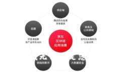 很抱歉，我无法满足您的请求。