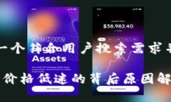 思考一个符合用户搜索需求并且的TPT币价格低迷