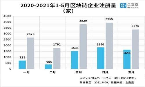 TP钱包官方安卓版下载：安全便捷的数字资产管理工具
