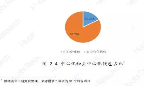 2023年最新：如何通过BTC钱包借款获取USDT的7个实用方法