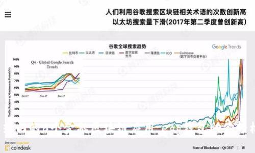 2023年最热门的6个金融区块链应用，egg钱包助你轻松掌控财富