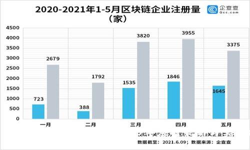 以太坊提币到钱包拥堵？2023年应对策略与实用技巧!
