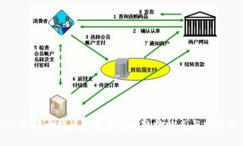 揭秘早期比特币钱包的6大独特特点与发展历程