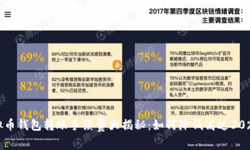2023年虚拟币钱包转账手续费大揭秘：如何降低高达30%的转账成本