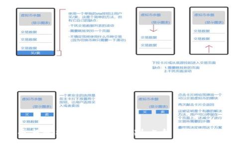 比特币与比特币钱包的区别：5个关键点揭示真相