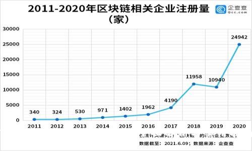 TP钱包能否挖掘以太坊？全面解析与实用指南