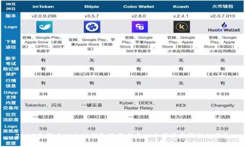 2023年聚币以太坊钱包下载指南：5个简单步骤轻松获取