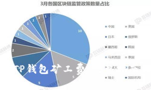 如何自定义TP钱包矿工费：完整指南与实践建议
