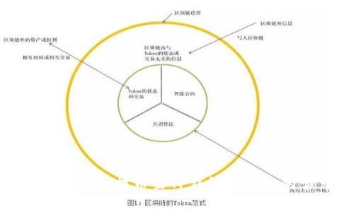 如何解决交易所提币至TP钱包不到账的常见问题