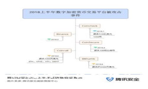 2023年：十个理由告诉你为什么区块链公链钱包是你的最佳选择