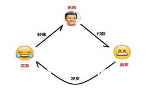 如何在多个设备上安全使用虚拟币钱包：5个实用技巧