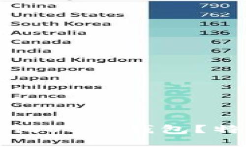 什么是去中心化USDT钱包？特点与使用指南