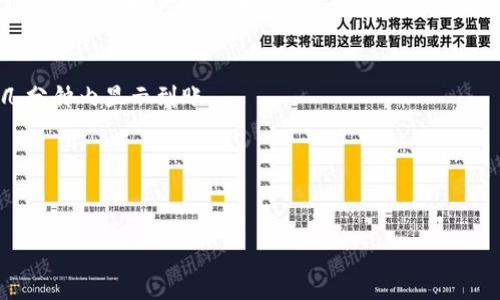 全面解析货币钱包中USDT的使用及安全性

货币钱包, USDT, 数字资产, 加密货币, 安全性/guanjianci

引言
随着区块链技术的兴起，数字货币逐渐走进了人们的生活。USDT作为一种数字稳定币，在加密货币市场扮演着重要的角色，尤其是在交易时常被用作替代法币的一种选择。而货币钱包则成为我们管理这些数字资产的重要工具。本文将全面探讨货币钱包中USDT的使用、安全性以及相关的管理技巧。

1. 什么是USDT？
USDT（Tether）是一种特别设计出来的稳定币，旨在减少虚拟货币的波动性。USDT的价值与美元1:1挂钩，这意味着理论上1 USDT等于1美元。这种稳定性吸引了大量投资者和交易者，因为它提供了在加密市场波动时的避险选择。
USDT主要在多个区块链上发行，比如Ethereum、Tron和EOS等，这使得它在不同网络间的可用性和流动性变得非常高。由于其流通量大，USDT成为了在交易所进行各种交易的主要货币。

2. 什么是货币钱包？
货币钱包是一个用于存储和管理数字资产的工具，它可以是软件（如手机应用或桌面程序），也可以是硬件设备。这些钱包的主要功能是生成和管理公私钥，从而允许用户接收和发送数字货币。
货币钱包的类型主要分为以下几种：
ul
    li热钱包：通过互联网连接，方便快捷，适合日常使用，但安全性较低。/li
    li冷钱包：离线存储，安全性高，适合长时间存储资产，但不够方便。/li
    li纸钱包：将私钥和公钥打印在纸上，安全性极高，但容易遗失或损坏。/li
/ul
用户可以根据自己的需求选择不同类型的钱包，以帮助管理包括USDT在内的各种数字资产。

3. 如何在货币钱包中存储和使用USDT？
要使用USDT，首先需要在支持USDT的钱包中创建一个账户。以下是基本的步骤：
ol
    listrong选择一个支持USDT的货币钱包：/strong市场上有众多支持USDT的货币钱包，如Coinbase、Exodus、Trust Wallet等。根据个人的需求选择适合的钱包。/li
    listrong创建账户或导入钱包：/strong如果是新用户，可以选择直接创建一个新账户；如果已经有地址且需要恢复钱包，可以选择导入选项。/li
    listrong获取USDT地址：/strong钱包创建完成后，会为您生成一个USDT地址，您可以通过该地址接收USDT。/li
    listrong充值USDT：/strong可以通过在交易所购买USDT，或从其他钱包转账到您的USDT地址。在收到USDT后，您就可以自由地使用和管理您的USDT了。/li
/ol
要使用USDT进行交易，用户只需输入接收方的地址、想要发送的数量等信息，然后确认即可。

4. USDT的安全性如何？
安全性是数字资产管理中至关重要的一点。尽管USDT本身是一个稳定币，但如果存储和转账的方式不当，仍然可能面临风险。以下是几种保护USDT的方法：
4.1 选择安全的钱包
首先，选择一个口碑良好、社区活跃且有良好技术支持的钱包至关重要。尽量选择开源钱包，社区参与对代码的审查和更新提供了额外的保障。

4.2 启用双重认证
在大多数钱包应用中，用户可以启用双重认证（2FA），该功能可以在用户登录时要求额外的身份验证。这将大大增加未经授权访问您钱包的难度。

4.3 妥善保管私钥
存储和备份私钥是保护数字资产的关键。无论是线上还是线下，确保私钥不会泄露给他人，最好将私钥保存在安全的地方。

4.4 定期更新和备份
确保您的钱包软件和交易所应用保持最新，同时定期备份您的钱包数据。这样即使设备丢失，也能迅速恢复资金。

5. 结论
USDT作为数字货币市场的重要参与者，在各类货币钱包中都有广泛的应用。了解如何安全地使用和管理USDT不仅可以为您提供便利，还能保障您的资产安全。在选择数字资产钱包时，应充分考虑安全性、易用性和成本等多方面因素。

常见问题

问题一：USDT的价格波动大吗？
尽管USDT是一种稳定币，但在加密市场上仍存在价格波动，这主要是由于市场供需关系和交易所的动态影响。用户需明确USDT的定位与其他加密货币的区别。

问题二：如何选择合适的货币钱包？
选择货币钱包时，用户应考虑钱包的安全性、用户体验、支持的数字货币种类及社区评价等要素。根据自己的使用场景选择最合适的钱包，可以最大化地保护投资。

问题三：USDT与其他稳定币有什么不同？
USDT与其他稳定币，如USDC、BUSD等相比较，背后支持的方式、发行方式和市场接受度等方面存在一些差异。用户需根据个人需求选择不同的稳定币。

问题四：USDT如何转账？
USDT转账过程非常简单，用户只需在钱包应用中输入接收方的USDT地址和想要转账的金额，然后确认即可。转账完成后，会在几分钟内显示到账。

问题五：如何保障在货币钱包中USDT的安全？
保障USDT在货币钱包中的安全，用户需从多个方面着手，包括选择信誉良好的钱包，启用双重认证，妥善保管私钥等。

总之，对于个人投资者而言，了解USDT及其使用方式将有助于更好地管理数字资产，降低风险，提高投资回报。