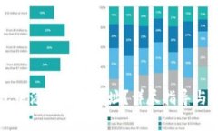 如何在TP钱包中添加合约地址？详尽指导与常见问