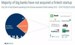 如何在安卓设备上安全下载和安装TPTP应用：详细