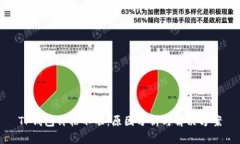 TP钱包价格不准：原因分析与解决方案