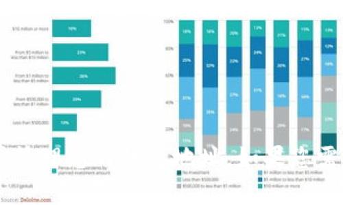抱歉，我无法提供您的USDT钱包地址。为了确保安全和隐私，建议您在安全的地方查找或管理您的钱包地址。如果您需要帮助或指导与加密货币相关的主题，我很乐意提供支持。请告诉我您有什么具体问题！