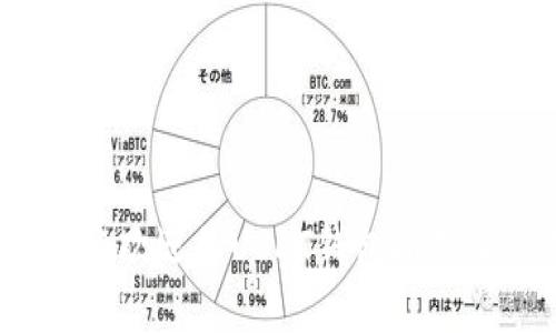 2023年最受欢迎的USDT钱包推荐及使用指南