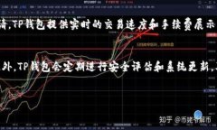 什么是TP钱包？TP钱包是一款功能强大的数字货币