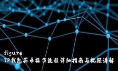 figureTP钱包买币操作流程详细指南与视频讲解