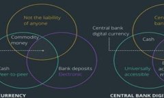 为什么要加密比特币钱包？保障资产安全的五个