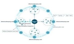 在这里，我将为您撰写一个关于“区块链和库神