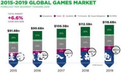 如何通过麦子钱包导入以太坊钱包：详细指南