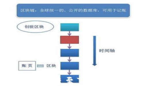 
如何将GateUSDT转至TP Wallet：详细指南