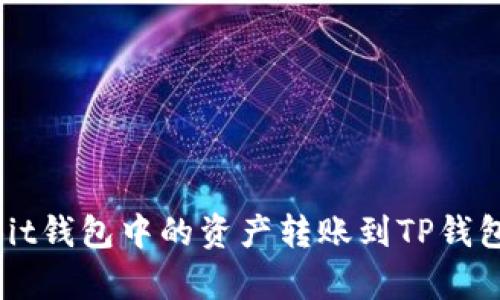 如何将ByBit钱包中的资产转账到TP钱包：详细指南