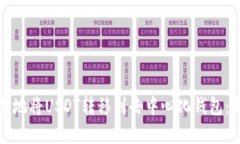 如何安全地将USDT转移到去中心化钱包：完整指南