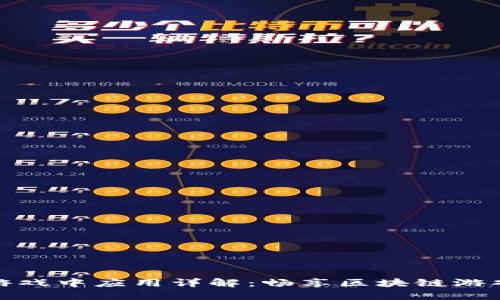 TP钱包在游戏中应用详解：畅享区块链游戏的新体验