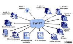 x如何在虚拟钱包中购买加密货币：详细指南/x虚