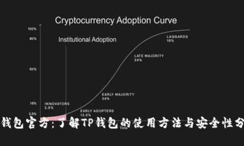 TP钱包官方：了解TP钱包的使用方法与安全性分析