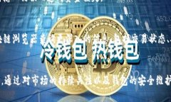 TP钱包使用教程：如何存入狗狗币的详细步骤与技