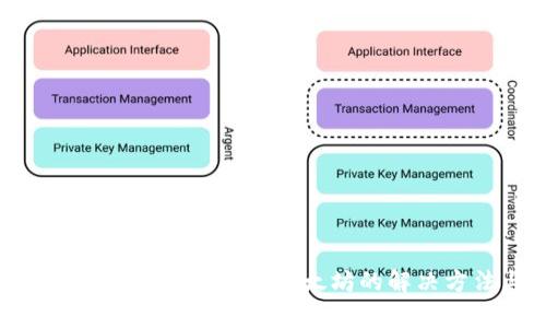 小狐狸钱包（MetaMask）没有收到以太坊的解决方法与常见问题解析
