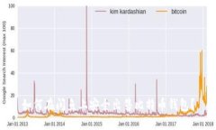 如何在闲鱼上安全出售比特币钱包？
