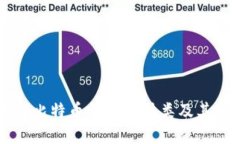 详解比特币钱包的种类及其特点