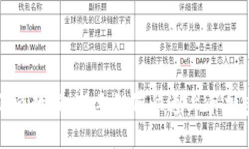 : TP钱包小白教程：新手如何快速上手加密货币管理