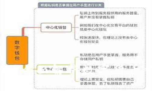 TP钱包合法吗？全面解析数字货币钱包的合规性