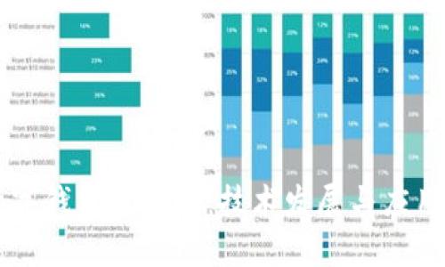 区块链数字钱包的未来：技术发展与应用前景展望